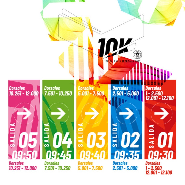 Hay carreras que simplemente tienen algo especial. Y el 10K Valencia Ibercaja es una de ellas. Este 2026 celebra su 18ª edición.